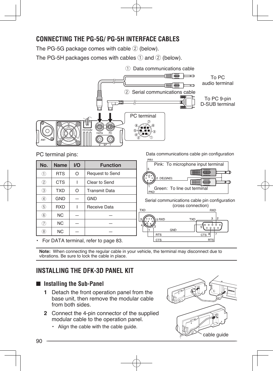 Connecting the pg-5g/ pg-5h interface cables, Installing the dfk-3d panel kit, Ninstalling the sub-panel | Kenwood TM-V71E User Manual | Page 98 / 107