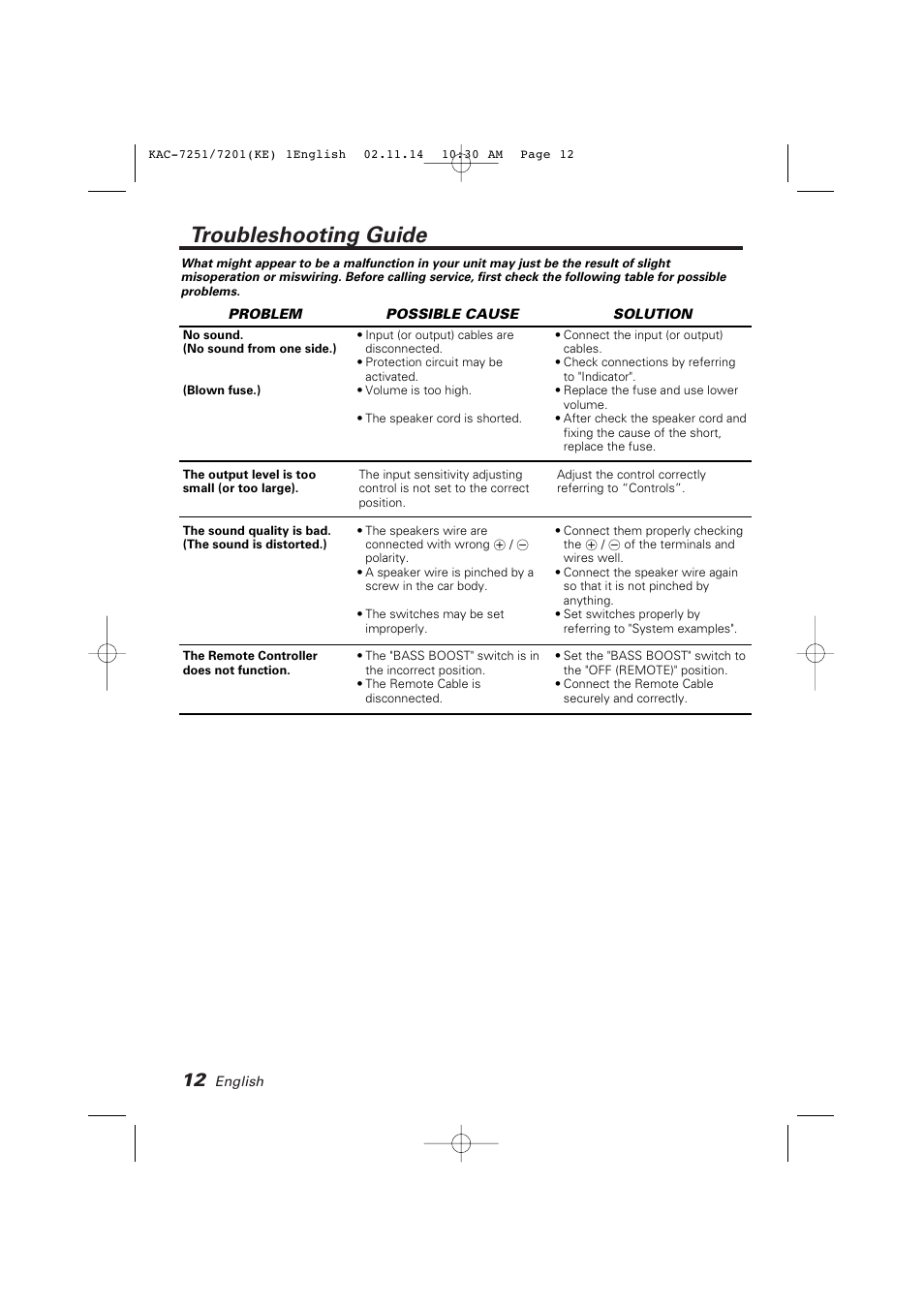 Troubleshooting guide | Kenwood KAC-7251/7201 User Manual | Page 12 / 40