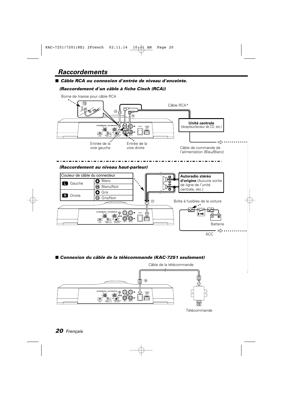 Raccordements | Kenwood KAC-7251/7201 User Manual | Page 20 / 40