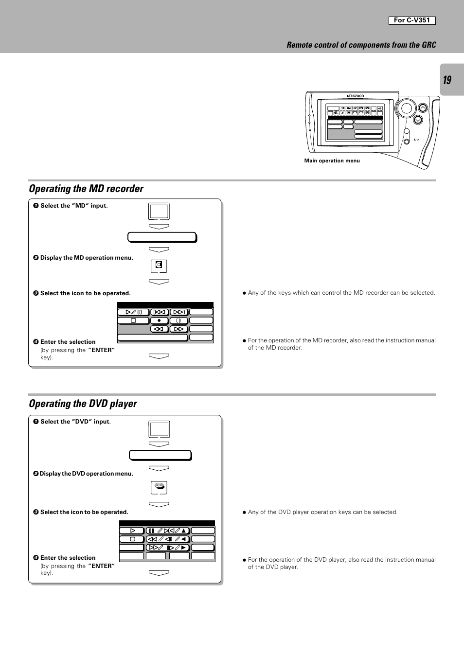 Operating the md recorder, Operating the dvd player, Remote control of components from the grc | Tape1 / md ld / dvd, For c-v351, Scan | Kenwood C-V301 User Manual | Page 19 / 56