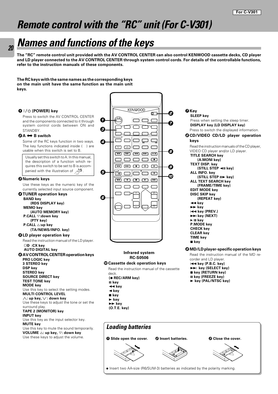 Remote control with the “rc” unit (for c-v301), Names and functions of the keys, Loading batteries | 1 (power) key, 2 a j b switch, 3 numeric keys, 4 tuner operation keys, 5 ld player operation key, 6 av control center operation keys, 7 key | Kenwood C-V301 User Manual | Page 20 / 56