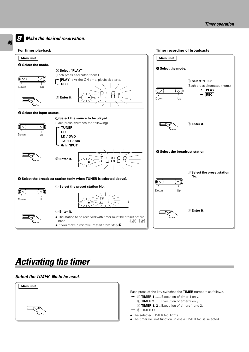 Activating the timer, L a y p, Make the desired reservation | Select the timer no.to be used, Timer operation | Kenwood C-V301 User Manual | Page 48 / 56