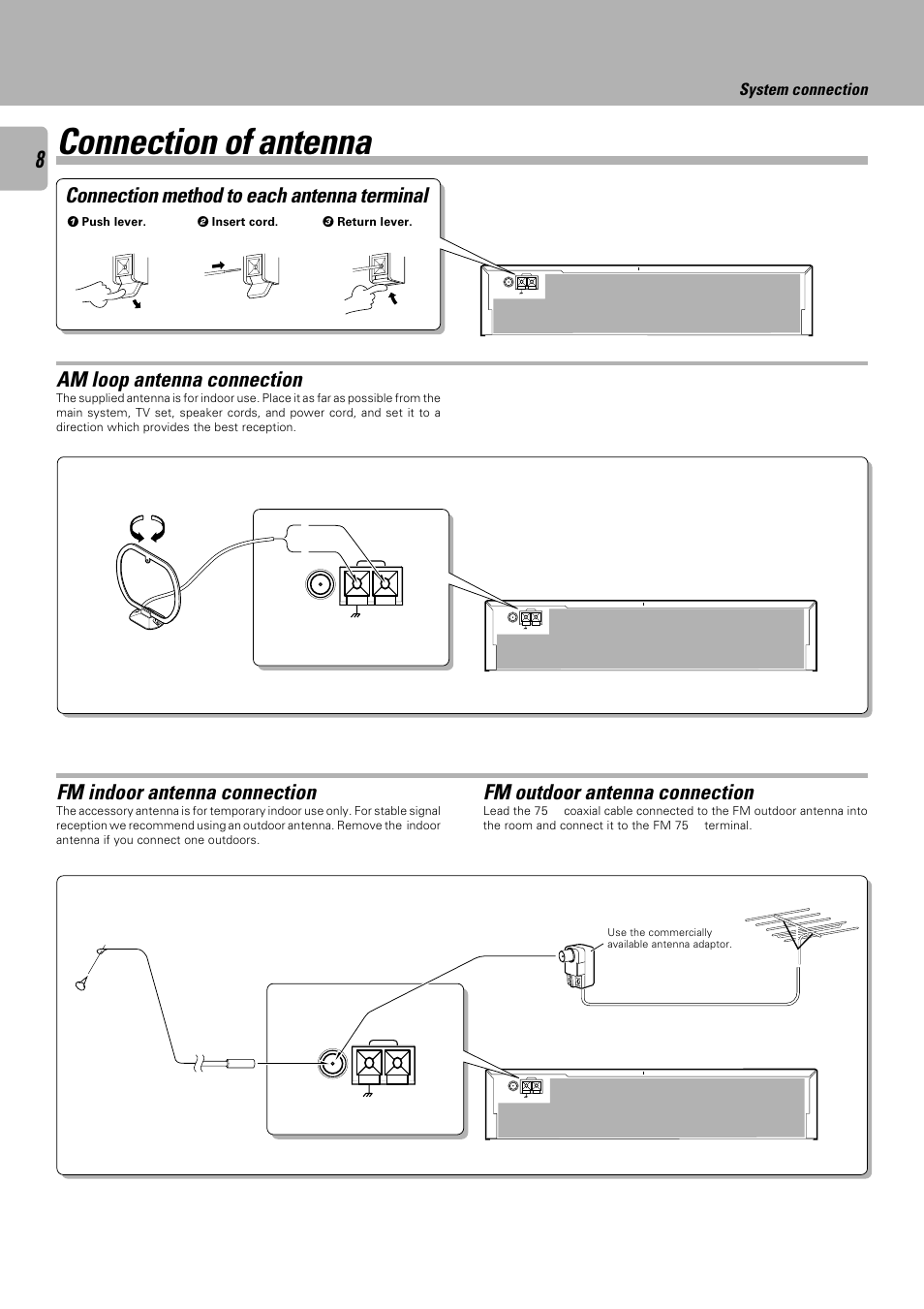 Connection of antenna, Connection method to each antenna terminal, Am loop antenna connection | Fm outdoor antenna connection, Fm indoor antenna connection, System connection | Kenwood C-V301 User Manual | Page 8 / 56