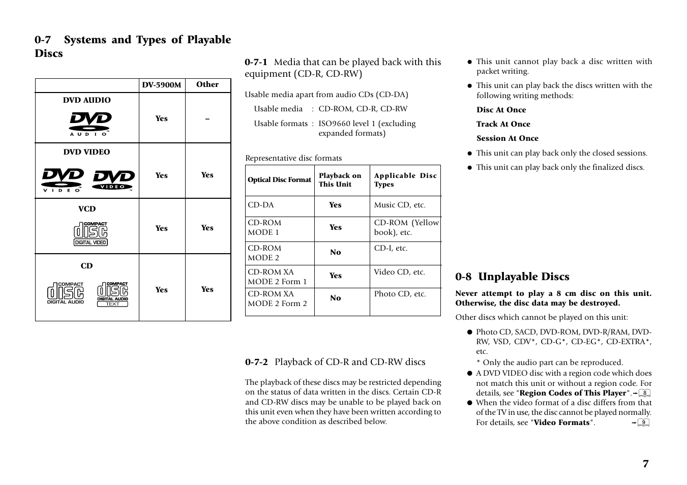 7 systems and types of playable discs, 8 unplayable discs | Kenwood DV-5050M User Manual | Page 7 / 96