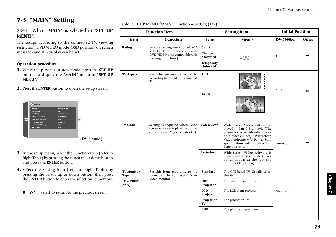 3 "main" setting, 3-1 when " main " is selected in " set up menu | Kenwood DV-5050M User Manual | Page 73 / 96