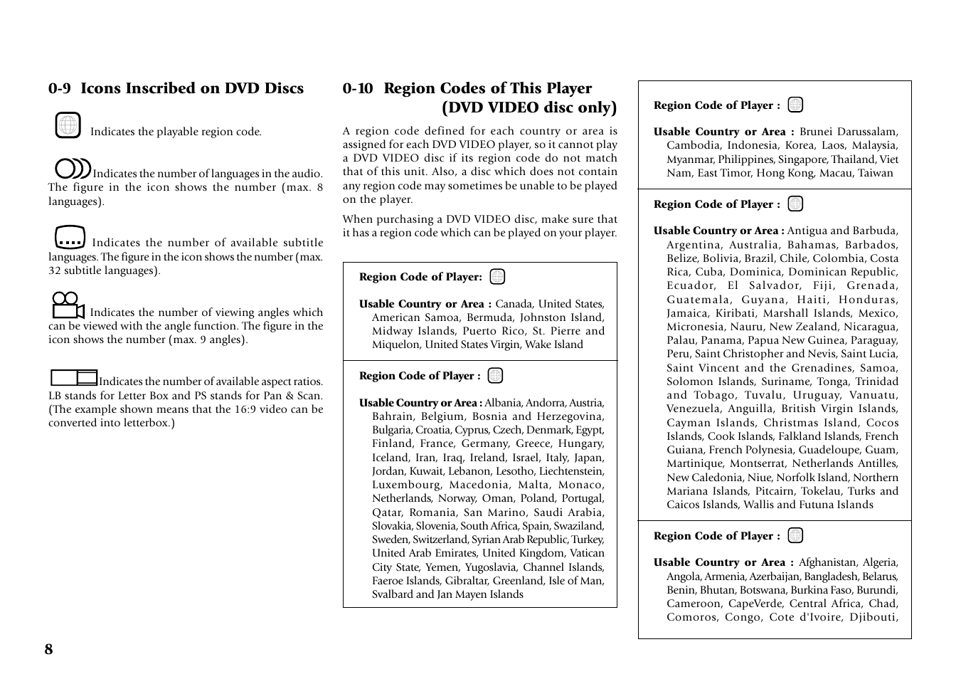 9 icons inscribed on dvd discs | Kenwood DV-5050M User Manual | Page 8 / 96