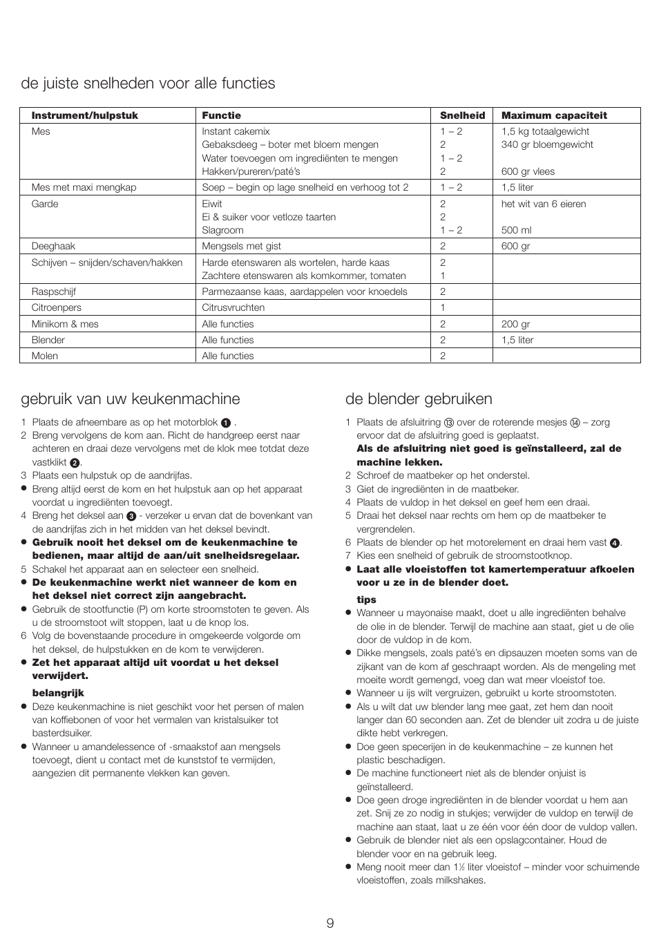 Gebruik van uw keukenmachine, De blender gebruiken, De juiste snelheden voor alle functies | Kenwood FP710 User Manual | Page 12 / 58