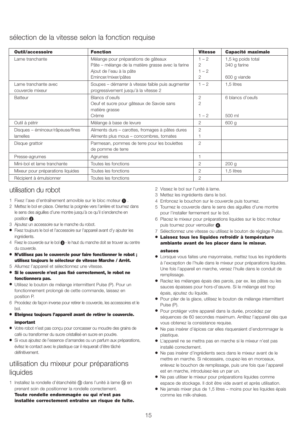 Utilisation du robot, Utilisation du mixeur pour préparations liquides, Sélection de la vitesse selon la fonction requise | Kenwood FP710 User Manual | Page 18 / 58