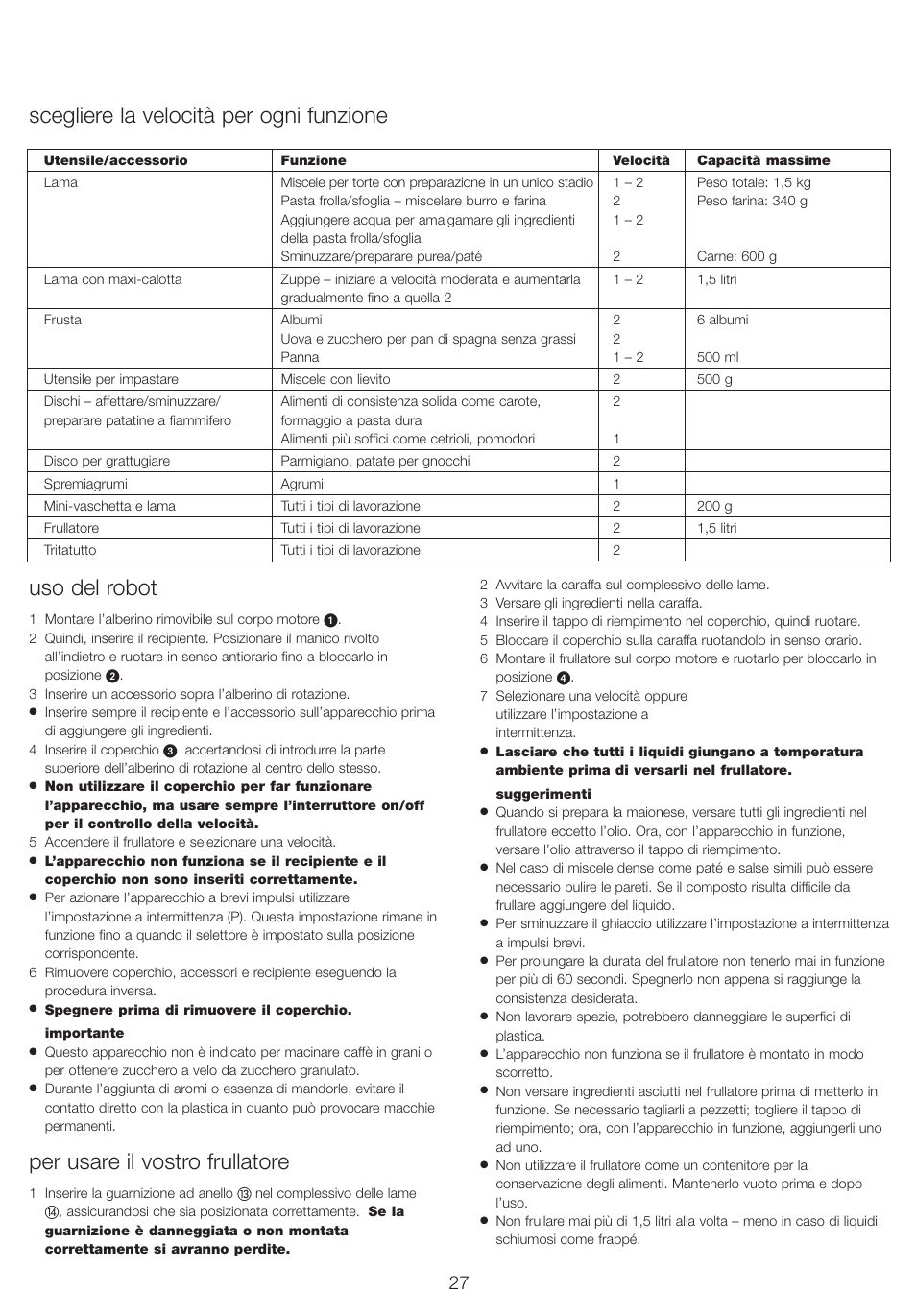 Uso del robot, Per usare il vostro frullatore, Scegliere la velocità per ogni funzione | Kenwood FP710 User Manual | Page 30 / 58