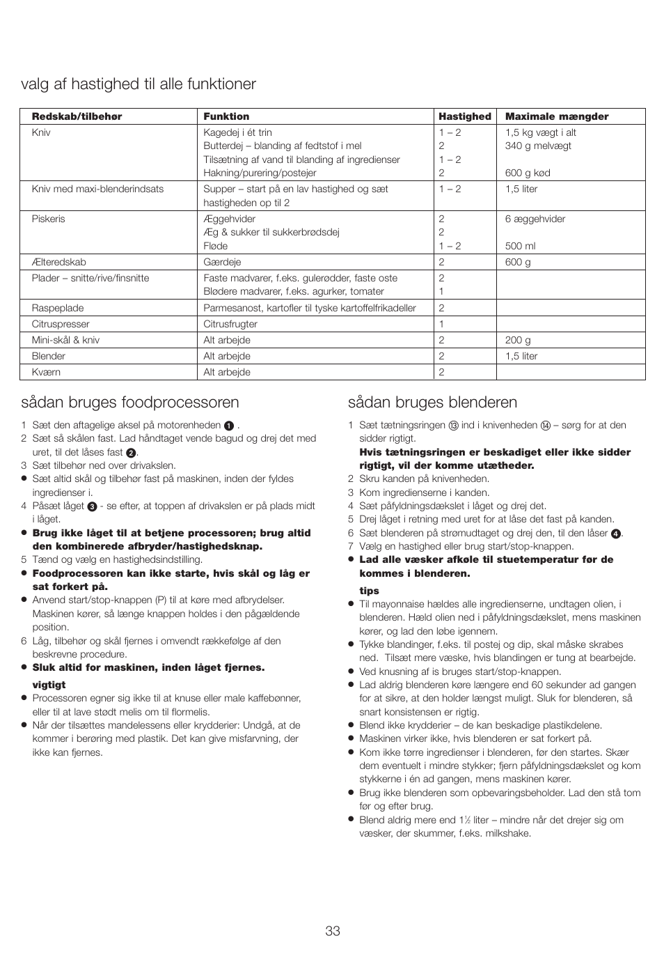 Sådan bruges foodprocessoren, Sådan bruges blenderen, Valg af hastighed til alle funktioner | Kenwood FP710 User Manual | Page 36 / 58