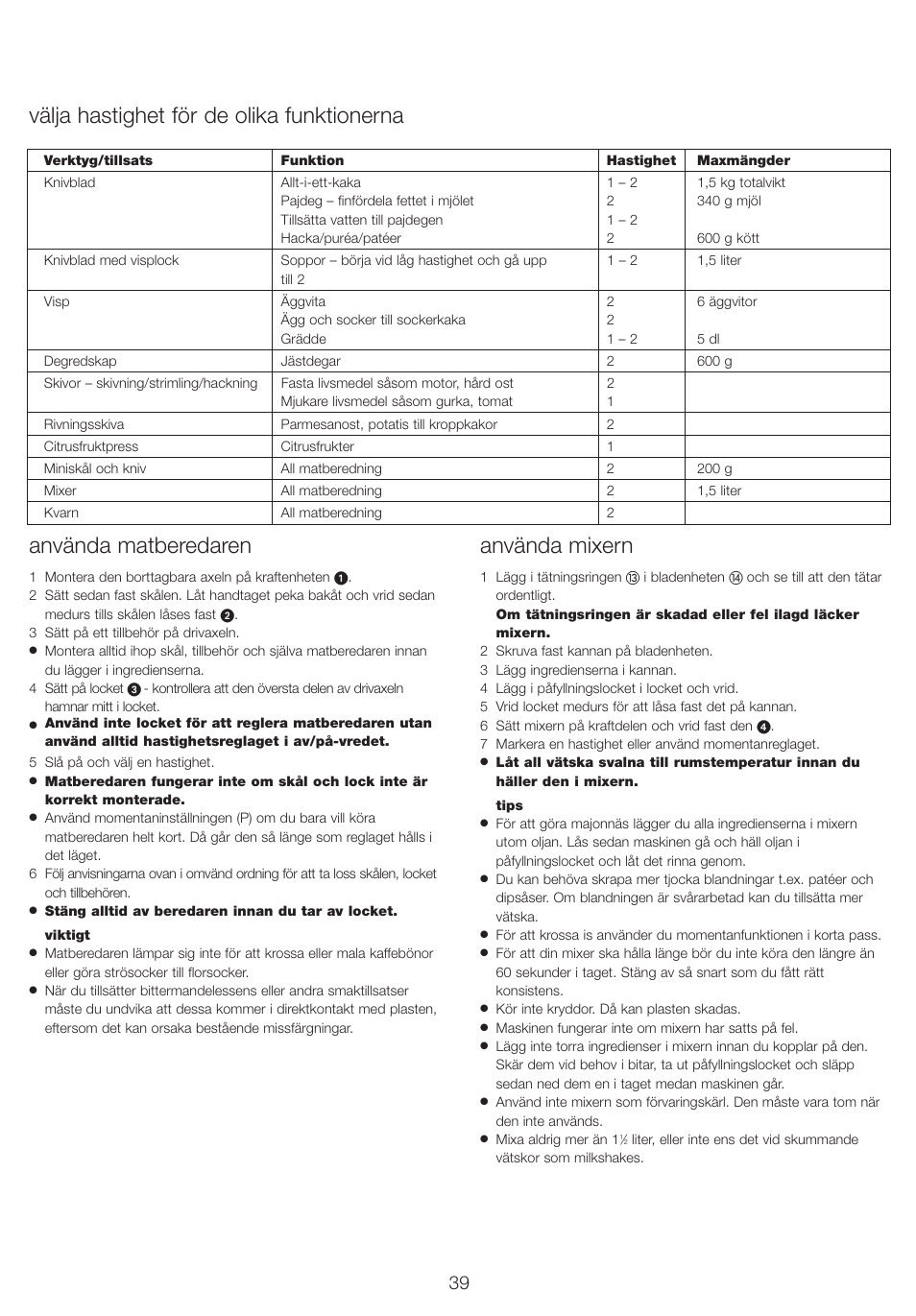 Använda matberedaren, Använda mixern, Välja hastighet för de olika funktionerna | Kenwood FP710 User Manual | Page 42 / 58