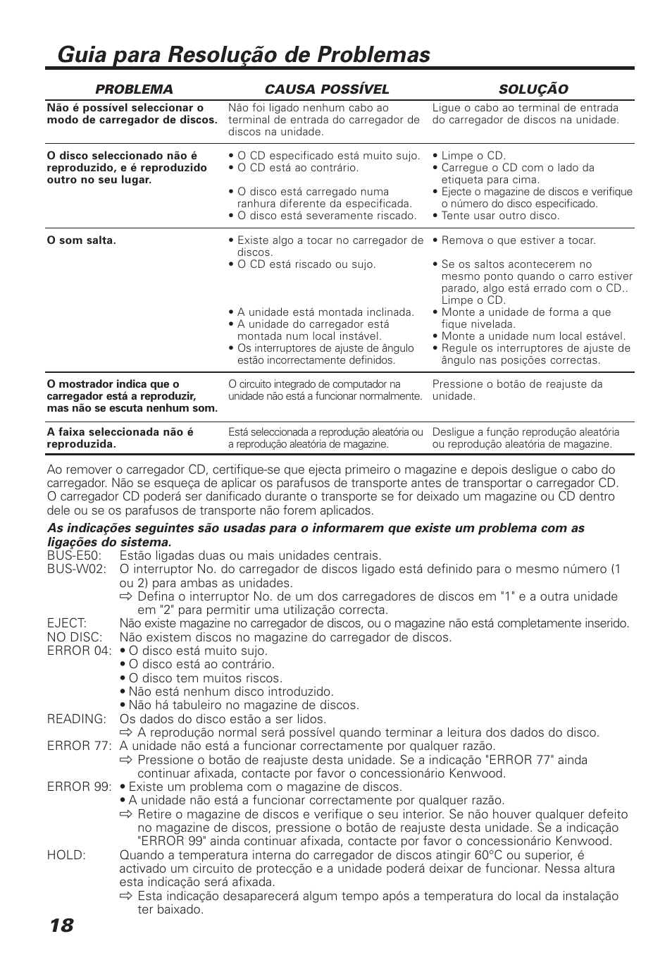 Guia para resolução de problemas | Kenwood C929 User Manual | Page 18 / 20