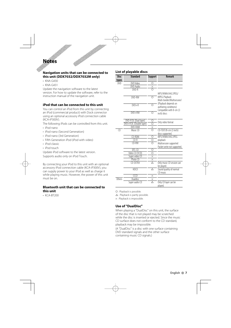 Kenwood DDX7032M User Manual | Page 7 / 100