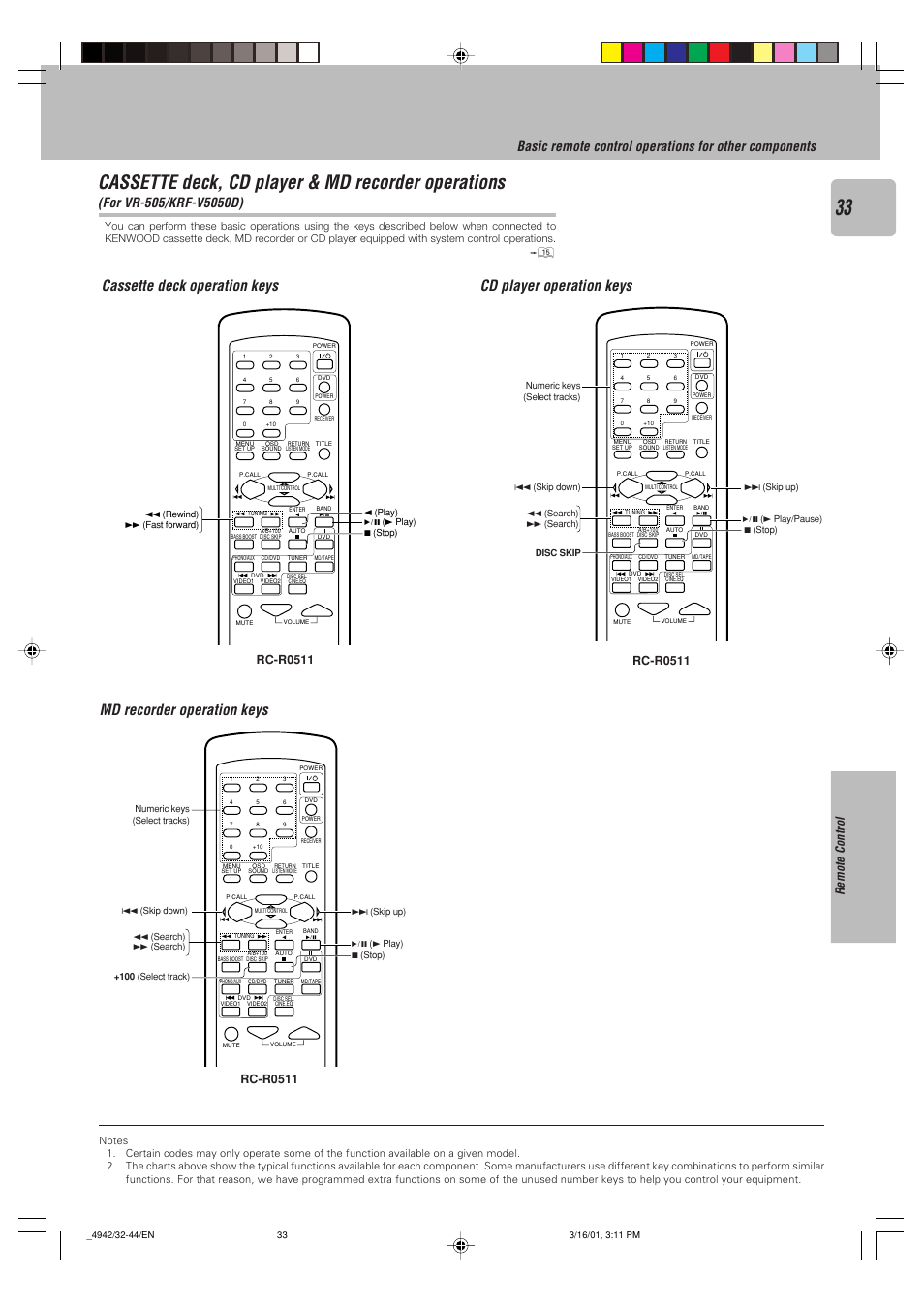 Cassette deck, cd player & md recorder operations, Cassette deck operation keys, Md recorder operation keys | Cd player operation keys, Remote control, Rc-r0511 | Kenwood VR-505 User Manual | Page 33 / 44