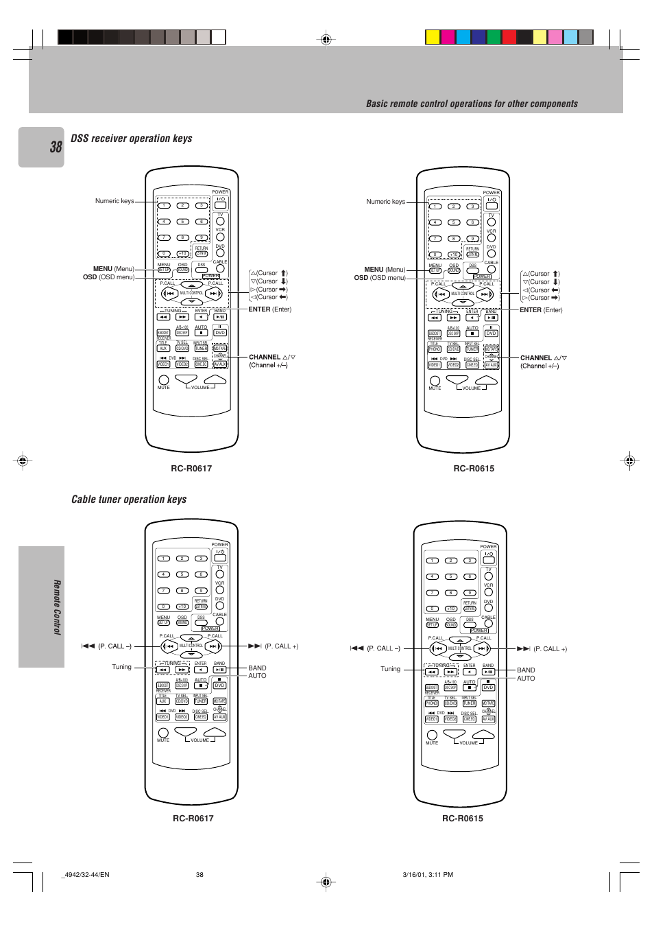 Cable tuner operation keys, Dss receiver operation keys, Remote control | Kenwood VR-505 User Manual | Page 38 / 44