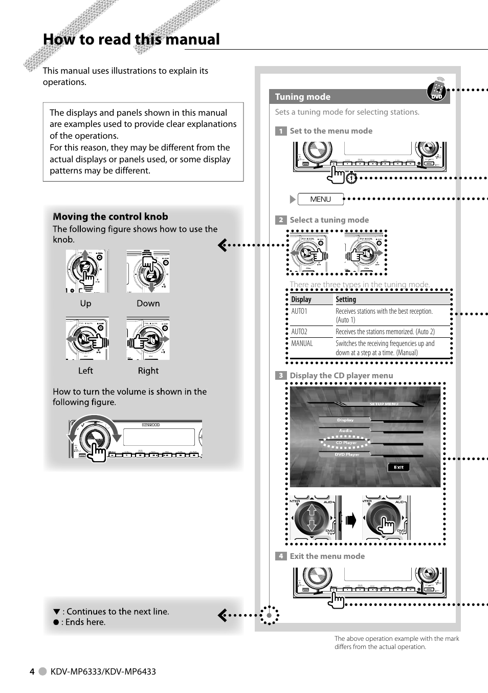 How to read this manual, Tuning mode, Sets a tuning mode for selecting stations | Set to the menu mode, Display the cd player menu, Exit the menu mode, Menu | Kenwood KDV-MP6333 EN User Manual | Page 4 / 76