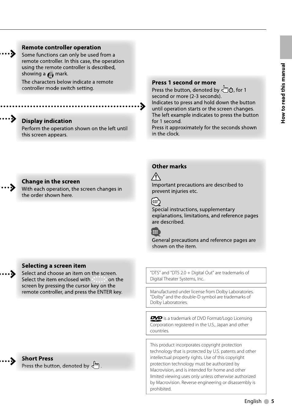 Kenwood KDV-MP6333 EN User Manual | Page 5 / 76