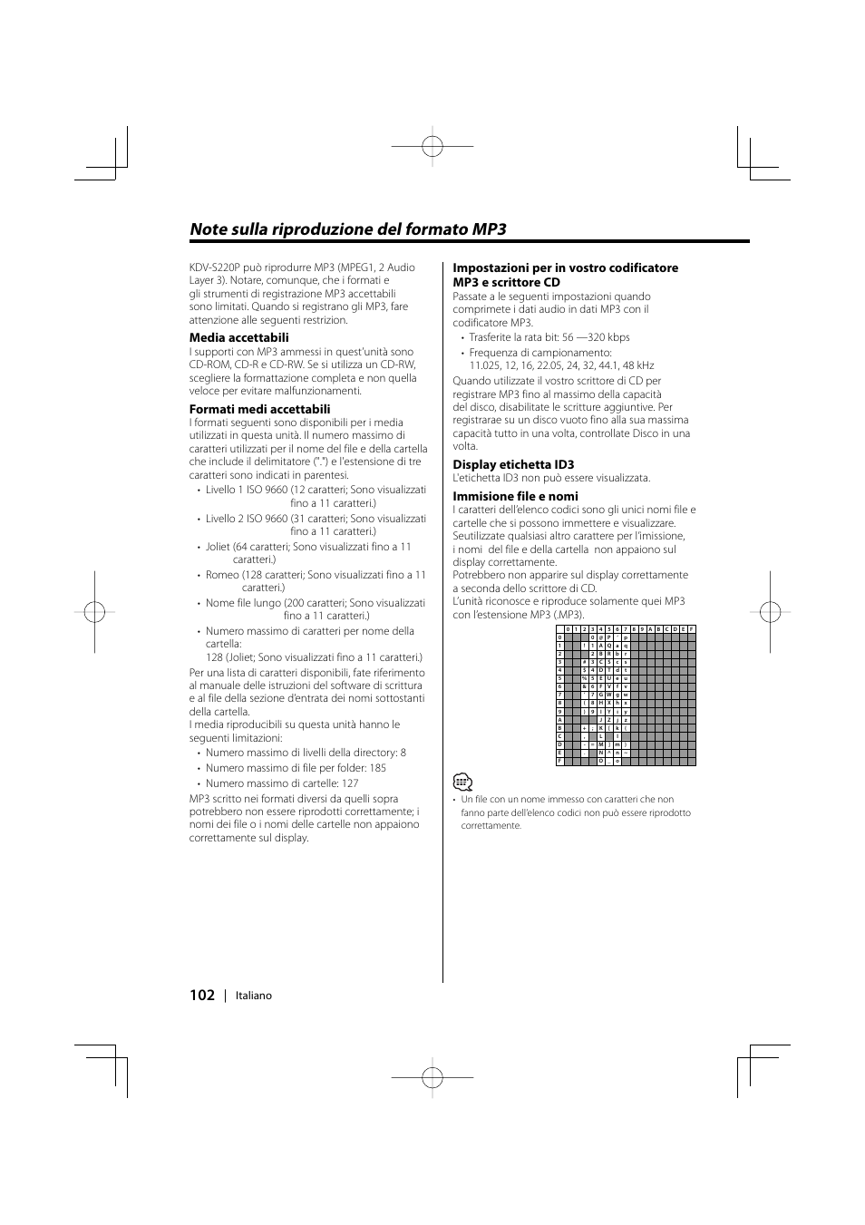 Media accettabili, Formati medi accettabili, Display etichetta id3 | Immisione file e nomi, Italiano, L'etichetta id3 non può essere visualizzata | Kenwood KDV-S220P User Manual | Page 102 / 172