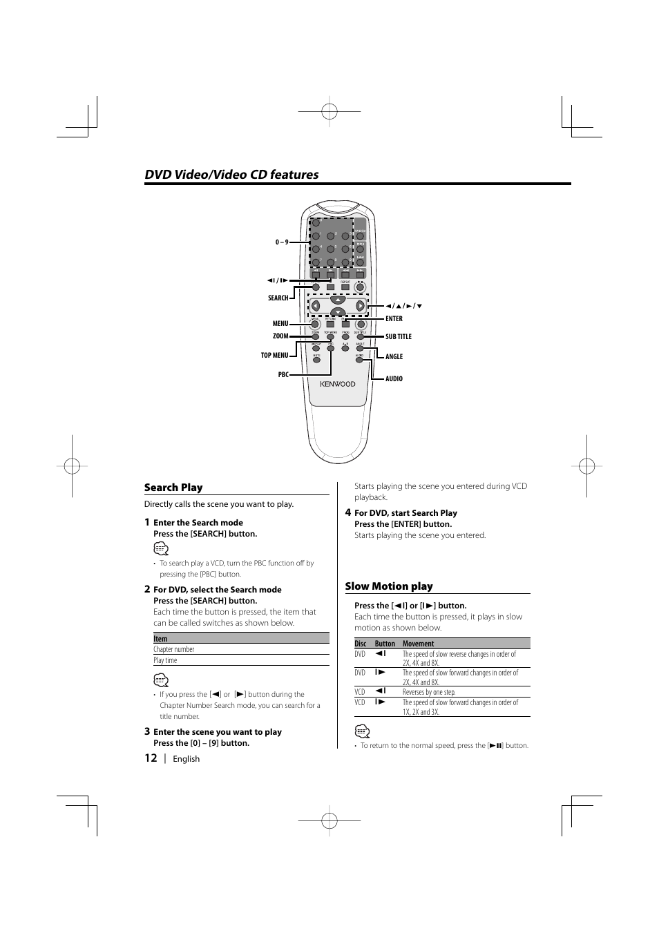 Dvd video/video cd features, Search play, Slow motion play | Kenwood KDV-S220P User Manual | Page 12 / 172