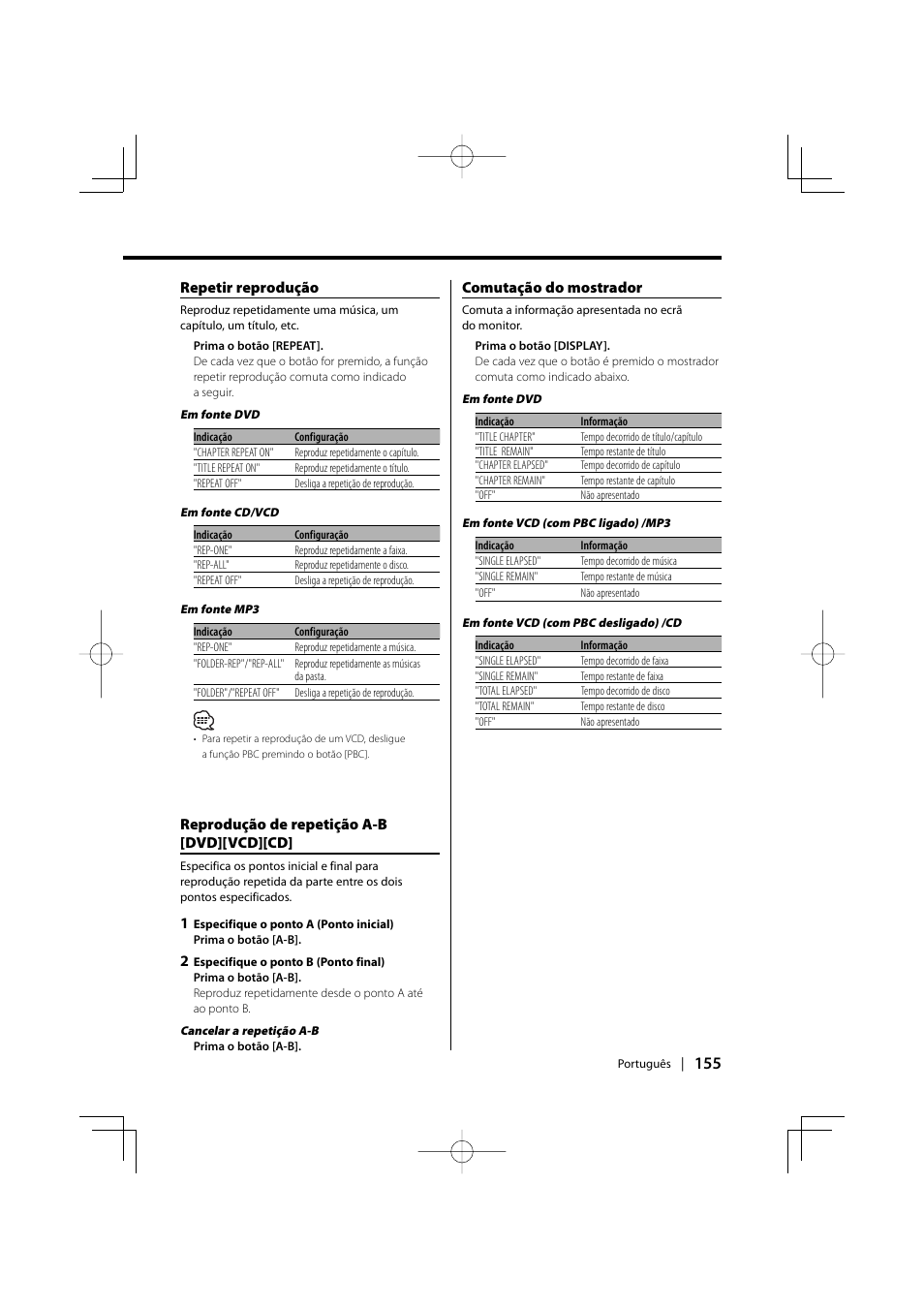 Repetir reprodução, Reprodução de repetição a-b [dvd][vcd][cd, Comutação do mostrador | Kenwood KDV-S220P User Manual | Page 155 / 172