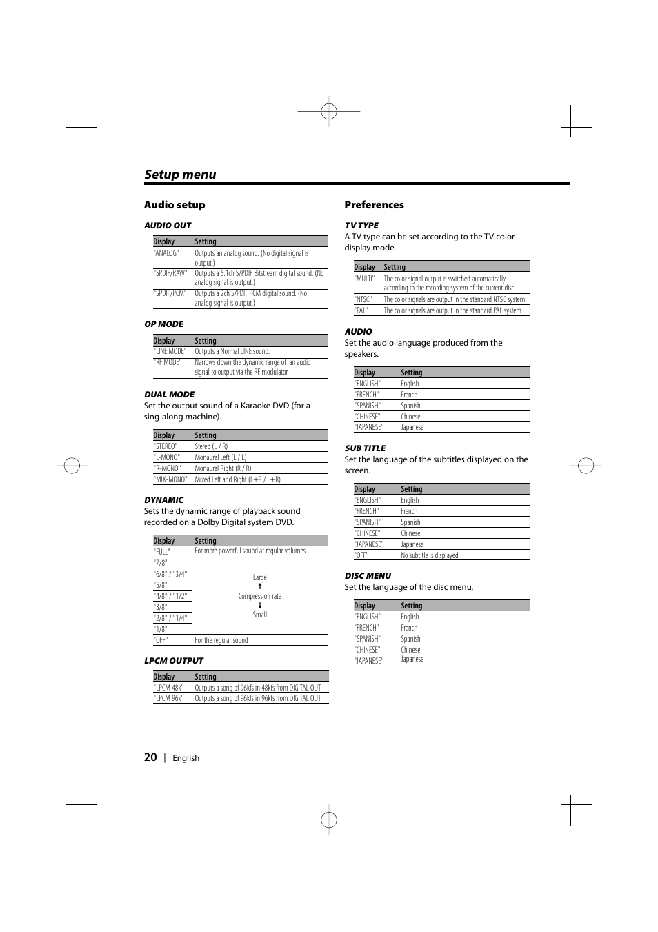 Setup menu, Audio setup, Preferences | Kenwood KDV-S220P User Manual | Page 20 / 172