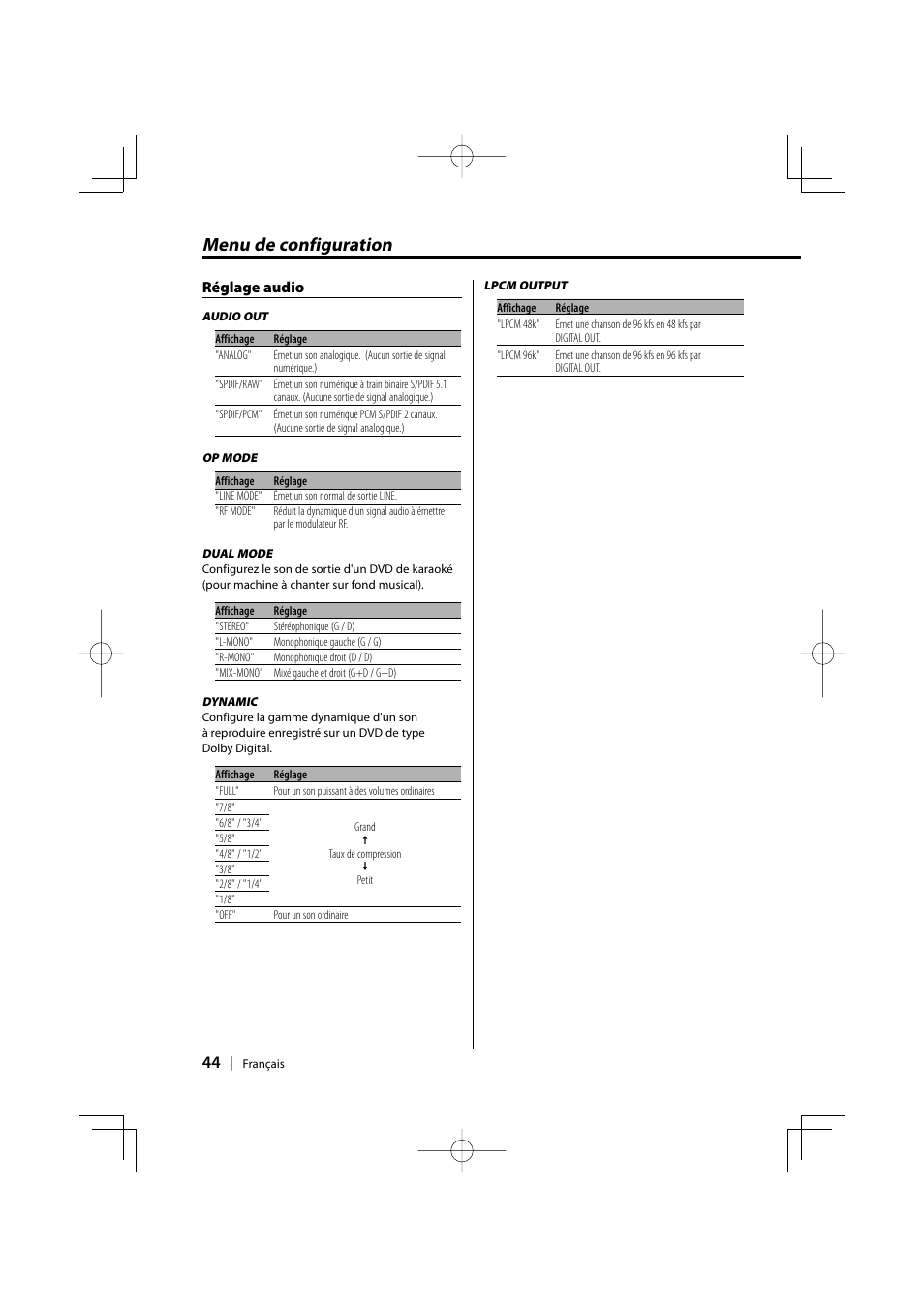 Menu de configuration | Kenwood KDV-S220P User Manual | Page 44 / 172
