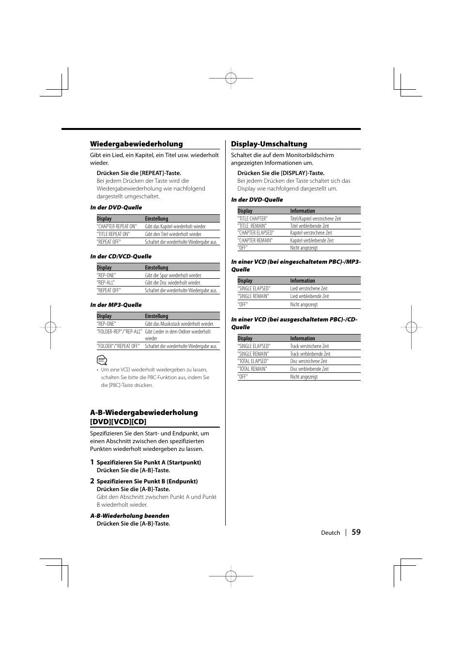 Wiedergabewiederholung, A-b-wiedergabewiederholung [dvd][vcd][cd, Display-umschaltung | Kenwood KDV-S220P User Manual | Page 59 / 172