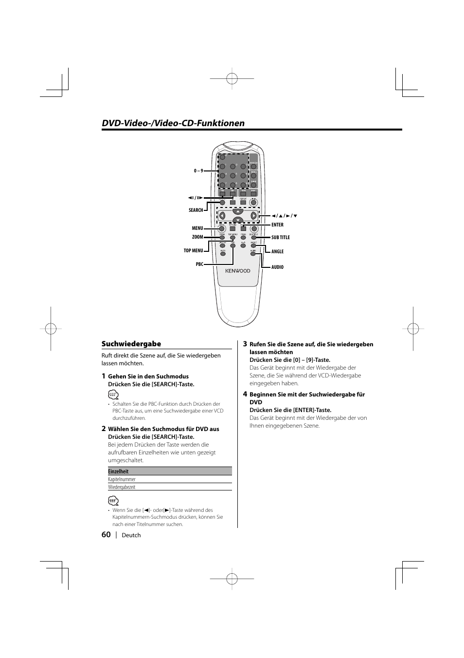 Dvd-video-/video-cd-funktionen | Kenwood KDV-S220P User Manual | Page 60 / 172