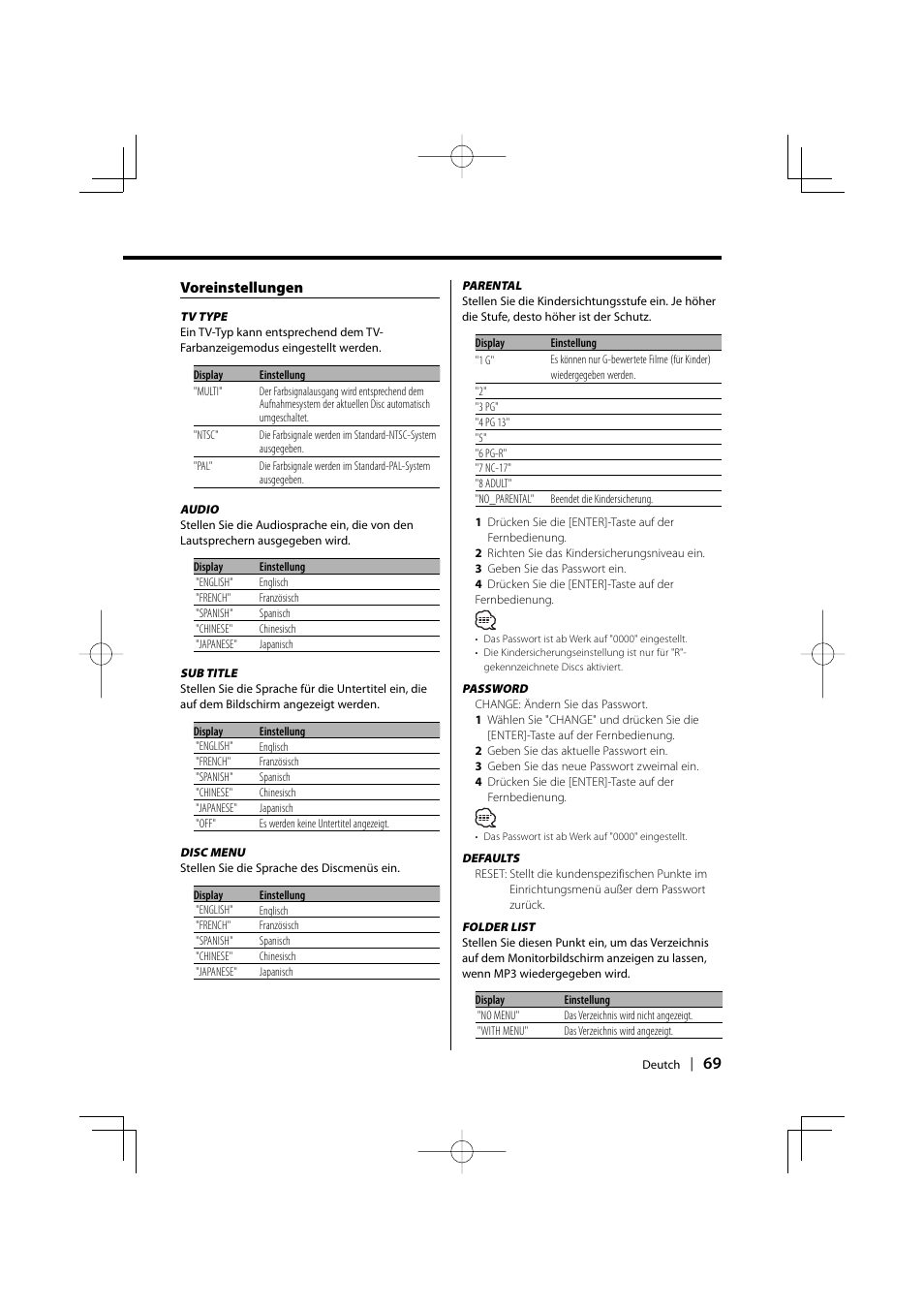 Voreinstellungen | Kenwood KDV-S220P User Manual | Page 69 / 172