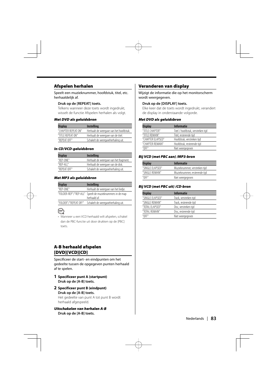 Afspelen herhalen, A-b herhaald afspelen [dvd][vcd][cd, Veranderen van display | Kenwood KDV-S220P User Manual | Page 83 / 172