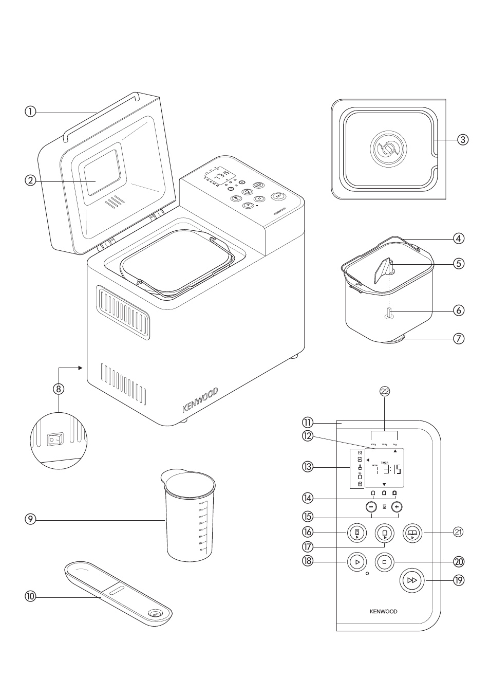 Kenwood BM350 User Manual | Page 3 / 19