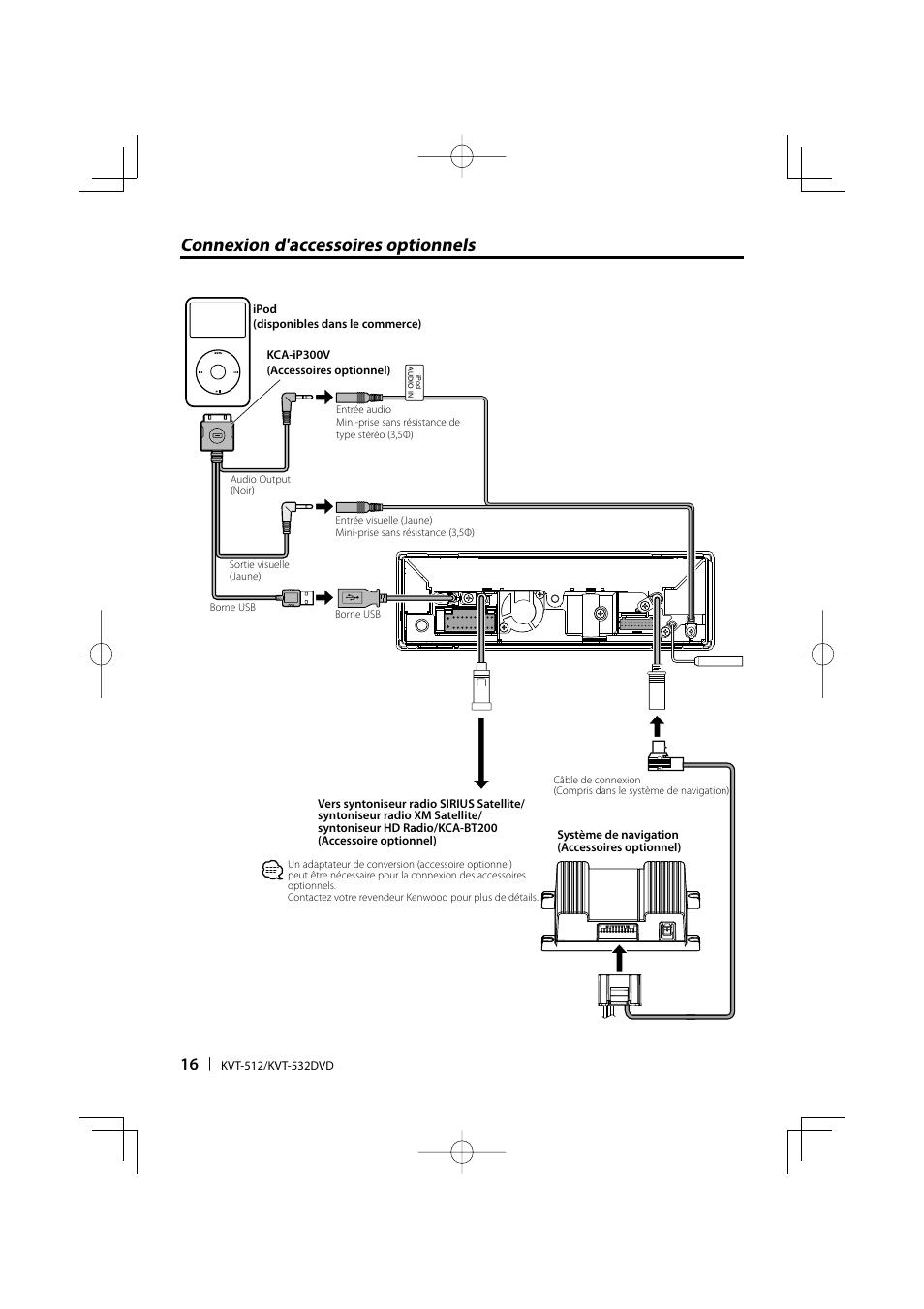 Connexion d'accessoires optionnels | Kenwood KVT-532 User Manual | Page 16 / 32