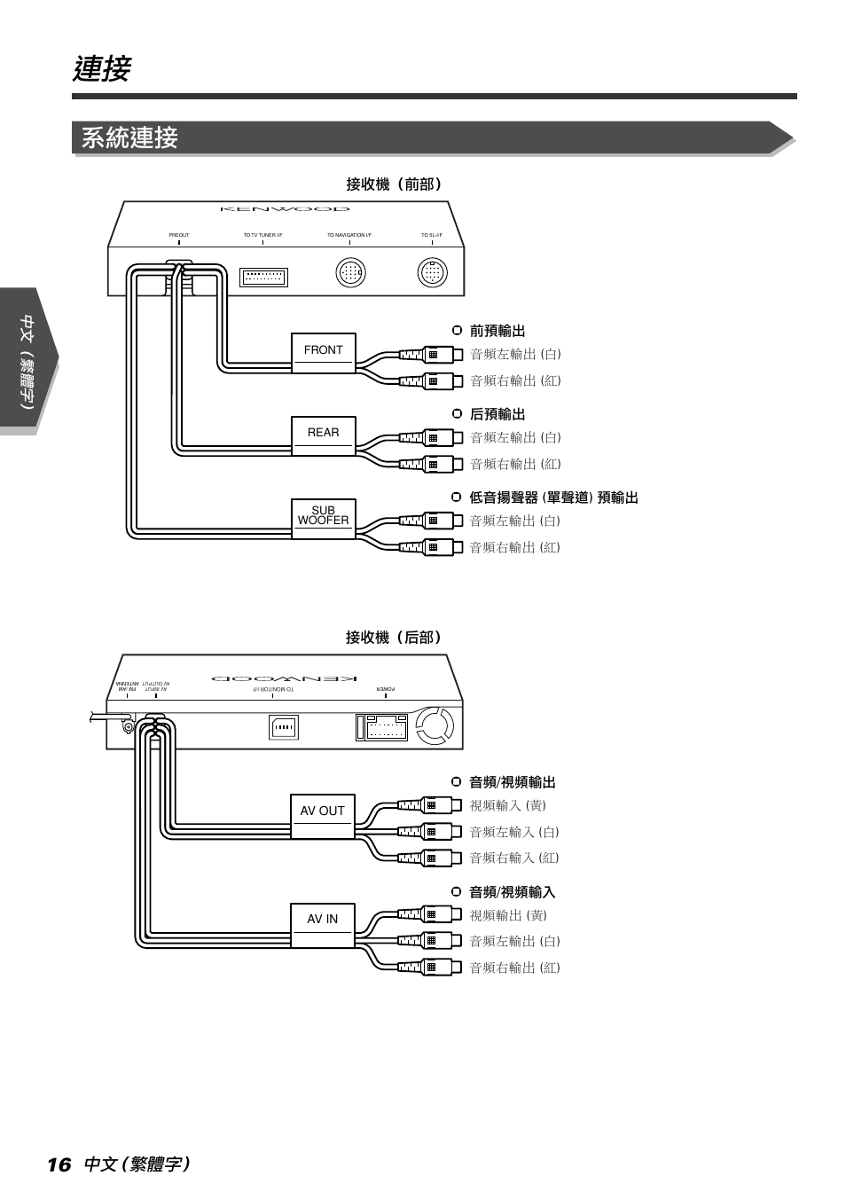 系統連接, 中文（繁體字 | Kenwood KVT-765DVD User Manual | Page 16 / 40