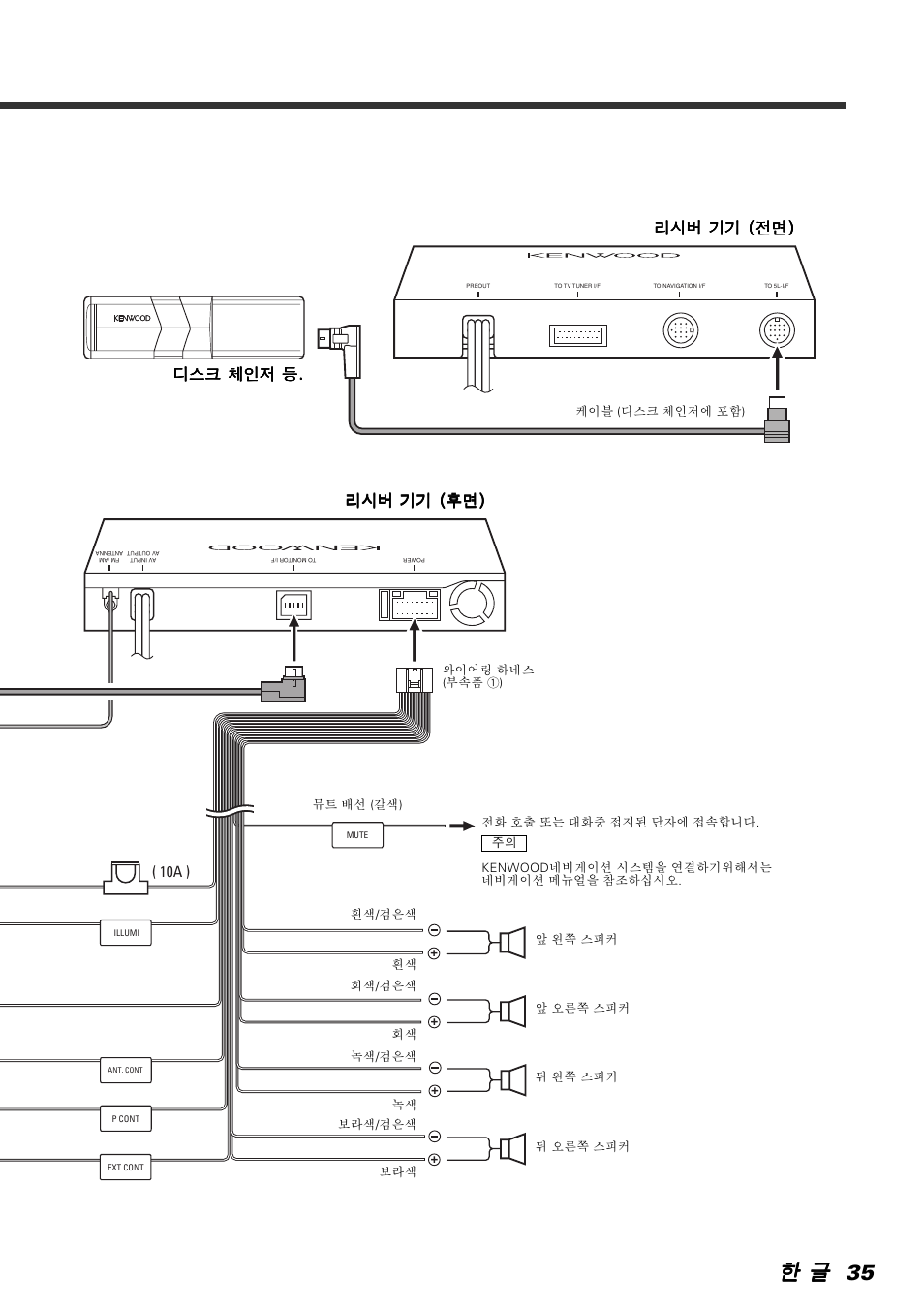 Kenwood KVT-765DVD User Manual | Page 35 / 40