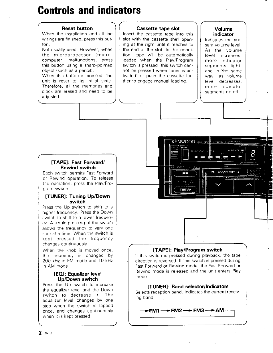 Reset button, Tape]: fast forward/ rewind switch, Tuner]: tuning up/down switch | Eq]: equalizer level up/down switch, Cassette tape slot, Volume, Indicator, Tape]: play/program switch, Tuner]: band selector/indicators, Controls and indicators | Kenwood KRC-999II User Manual | Page 2 / 18