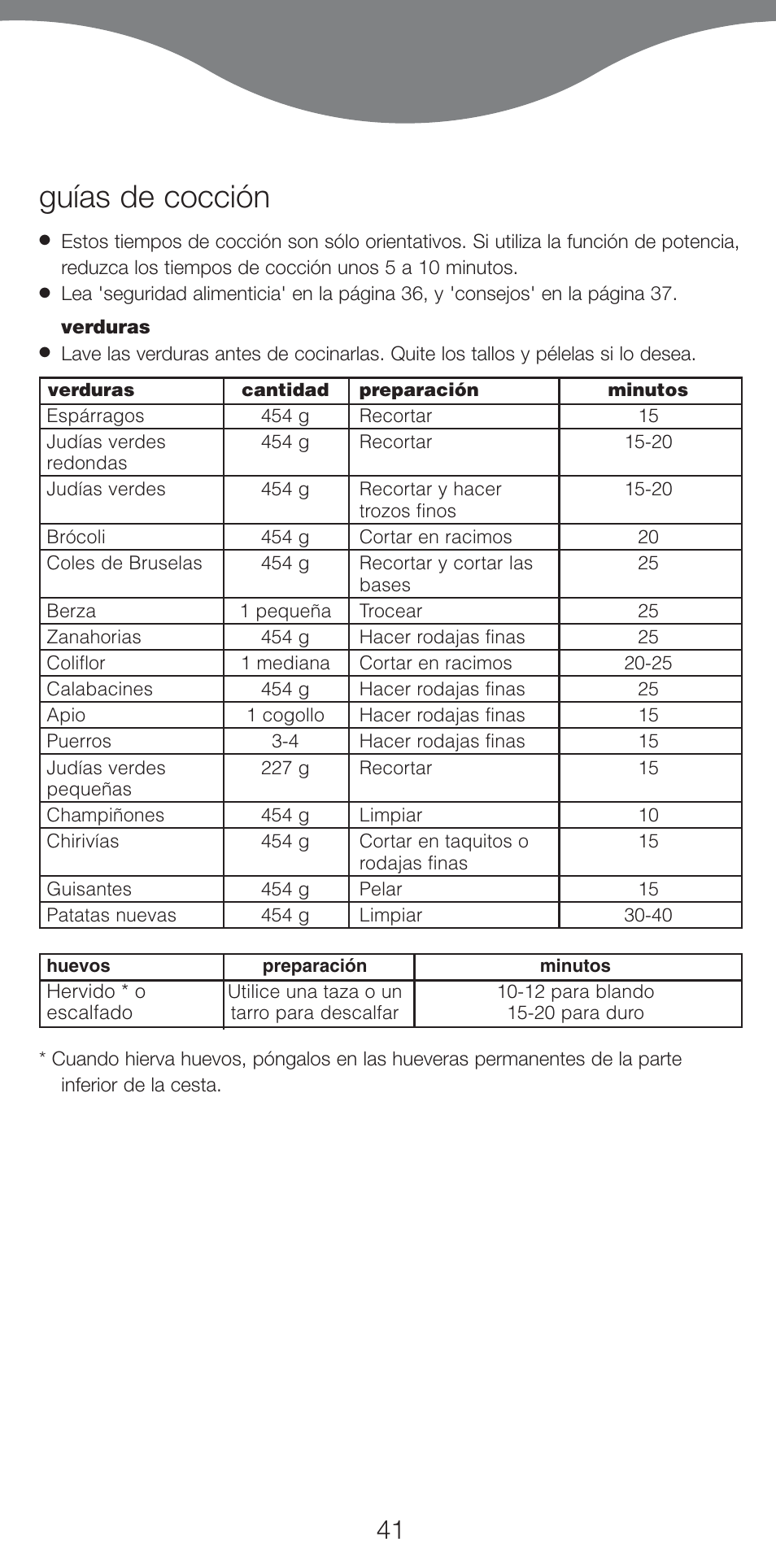 Guías de cocción | Kenwood FS620 User Manual | Page 41 / 105