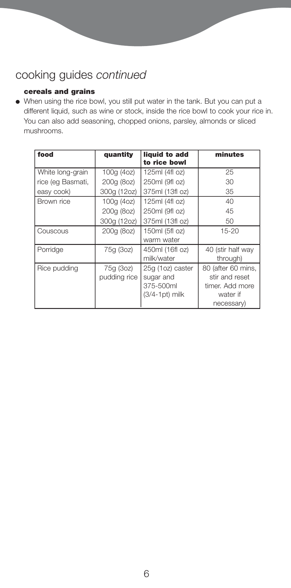 Cooking guides continued | Kenwood FS620 User Manual | Page 6 / 105