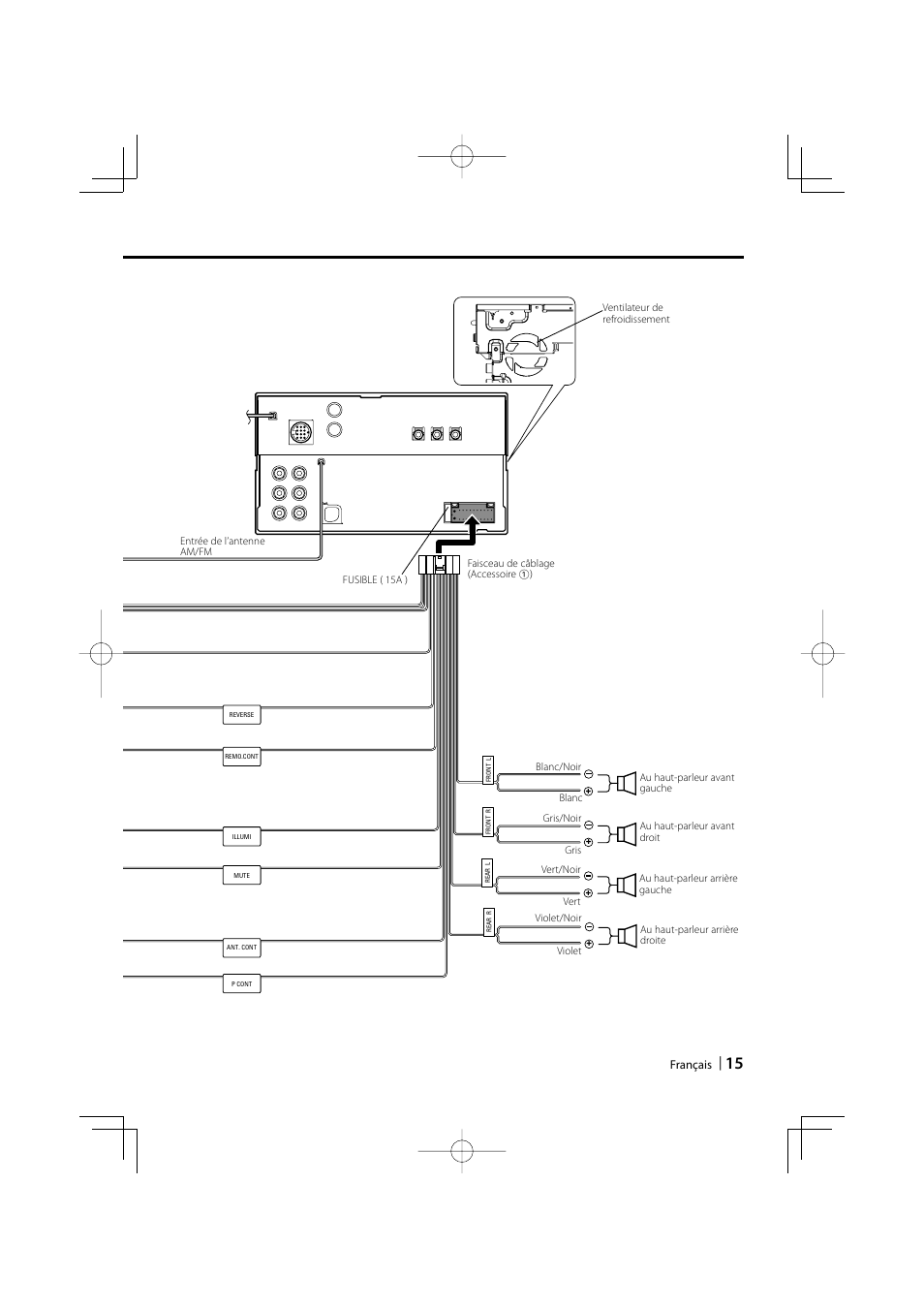 Kenwood DDX-512 User Manual | Page 15 / 32