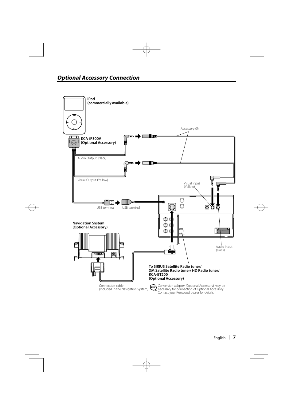 Optional accessory connection | Kenwood DDX-512 User Manual | Page 7 / 32