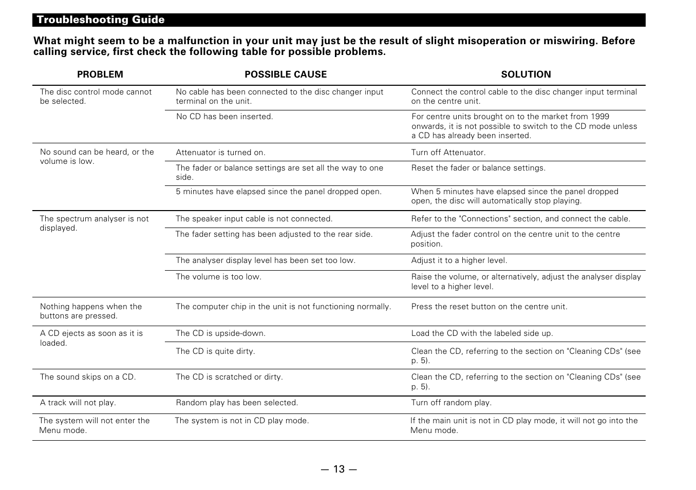 Troubleshooting guide | Kenwood KDC-D300 User Manual | Page 13 / 15