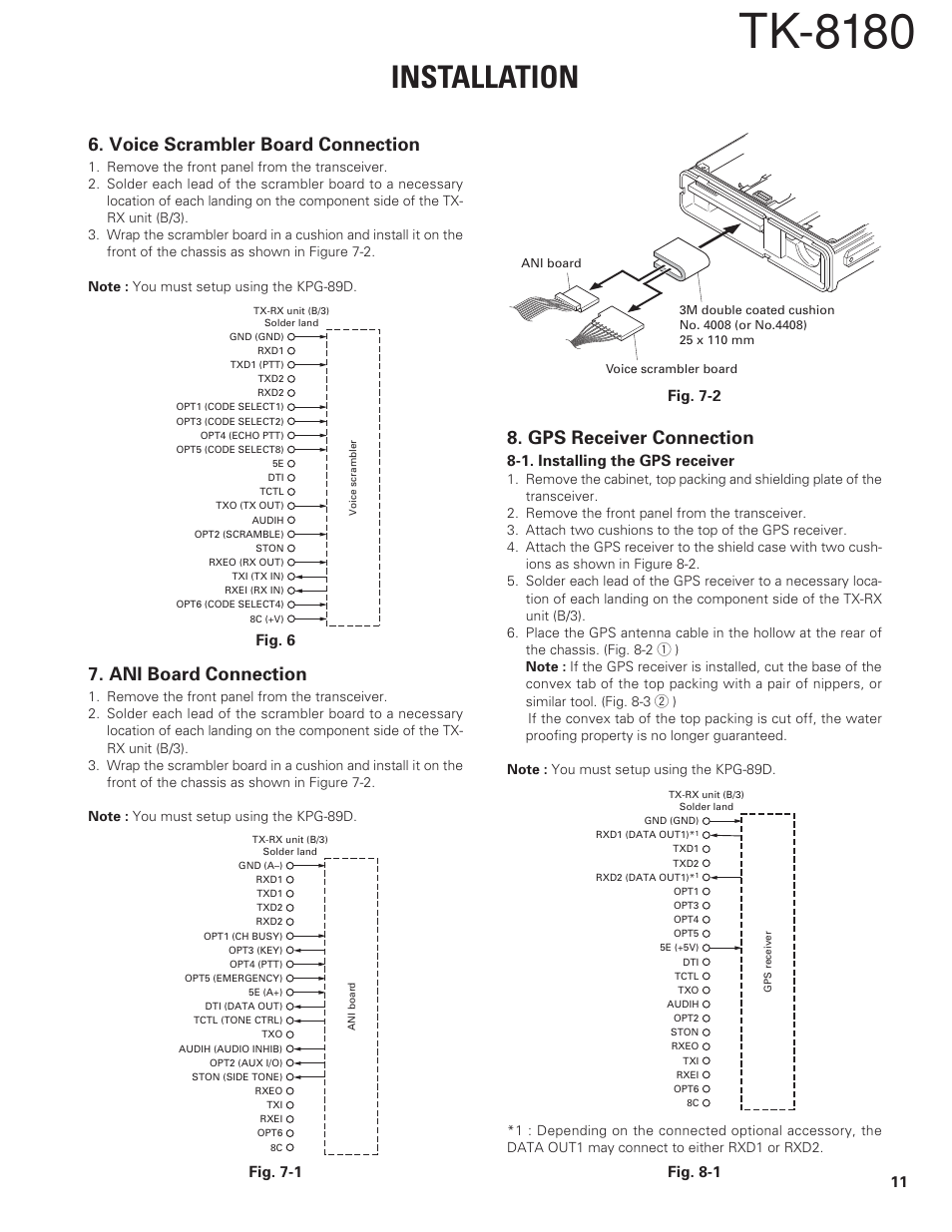 Voice scrambler board connection, Ani board connection, Gps receiver connection | Tk-8180, Installation, 1. installing the gps receiver | Kenwood TK-8180 User Manual | Page 11 / 85