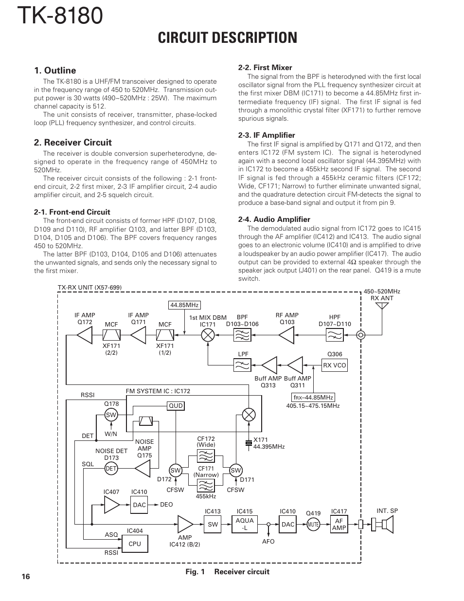 Circuit description, Outline, Receiver circuit | Tk-8180 | Kenwood TK-8180 User Manual | Page 16 / 85