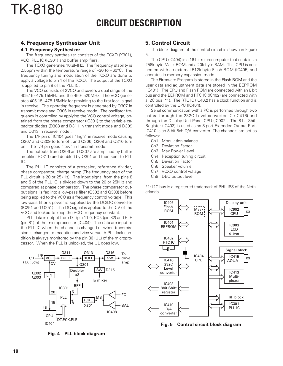 Frequency synthesizer unit, Control circuit, Tk-8180 | Circuit description | Kenwood TK-8180 User Manual | Page 18 / 85