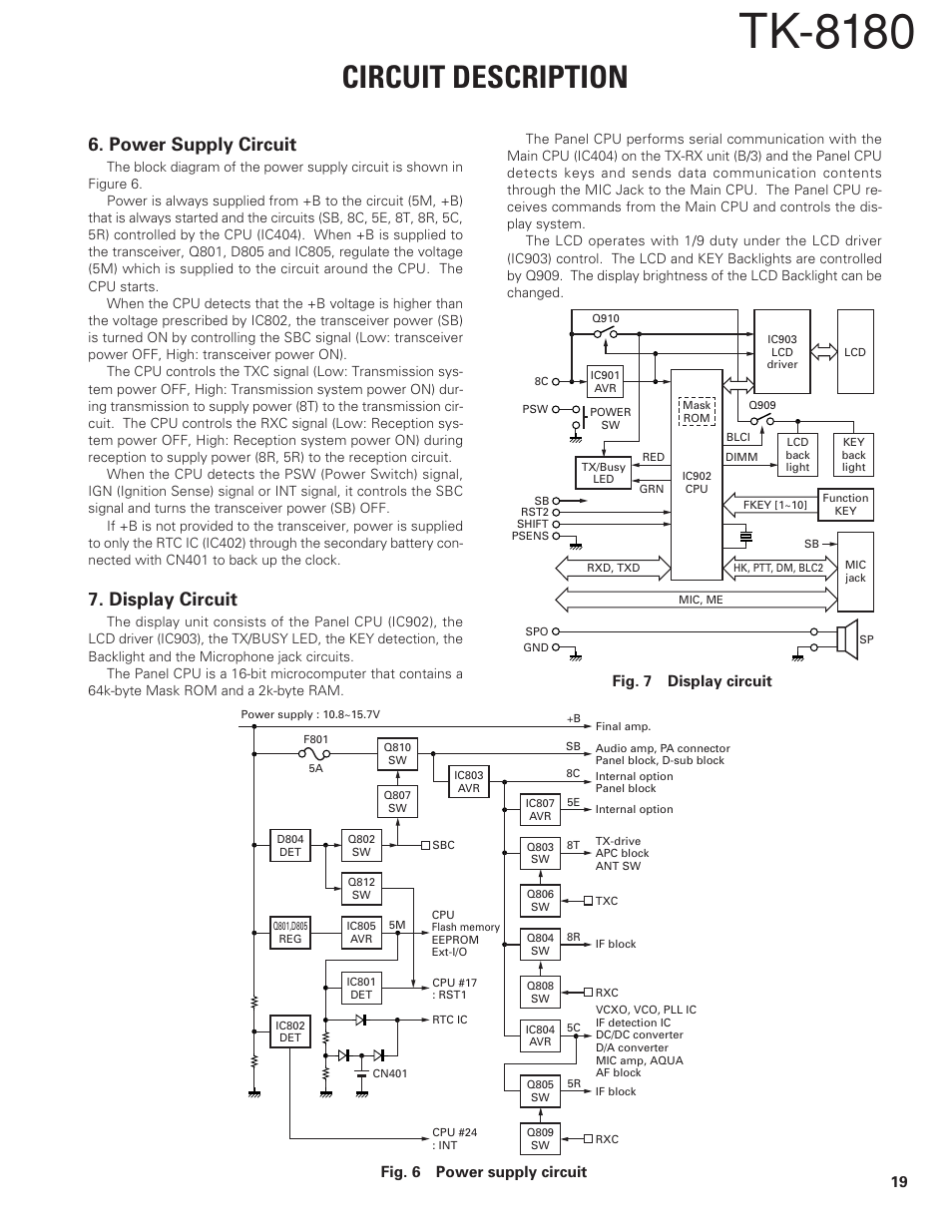 Power supply circuit, Display circuit, Tk-8180 | Circuit description | Kenwood TK-8180 User Manual | Page 19 / 85