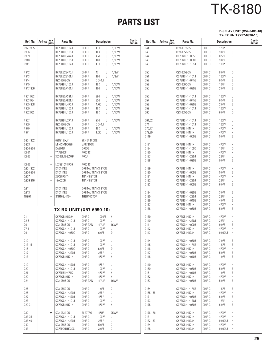 Tx-rx unit (x57-6990-10), Tk-8180, Parts list | Kenwood TK-8180 User Manual | Page 25 / 85