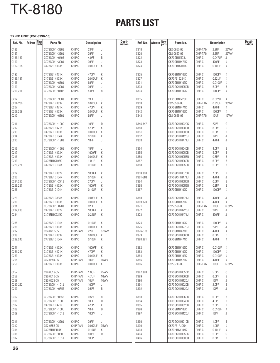 Tk-8180, Parts list | Kenwood TK-8180 User Manual | Page 26 / 85