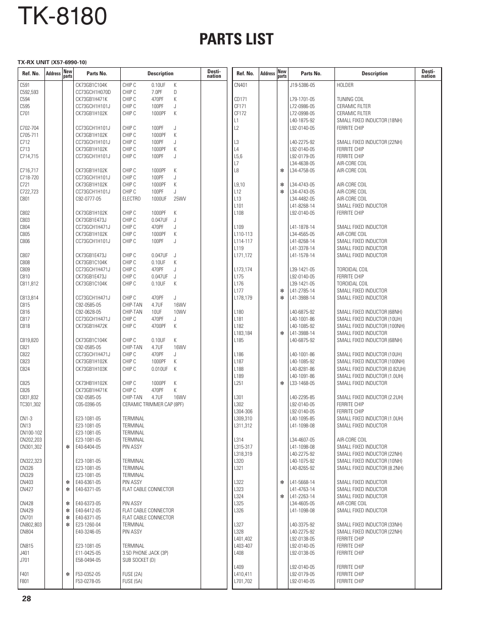 Tk-8180, Parts list | Kenwood TK-8180 User Manual | Page 28 / 85