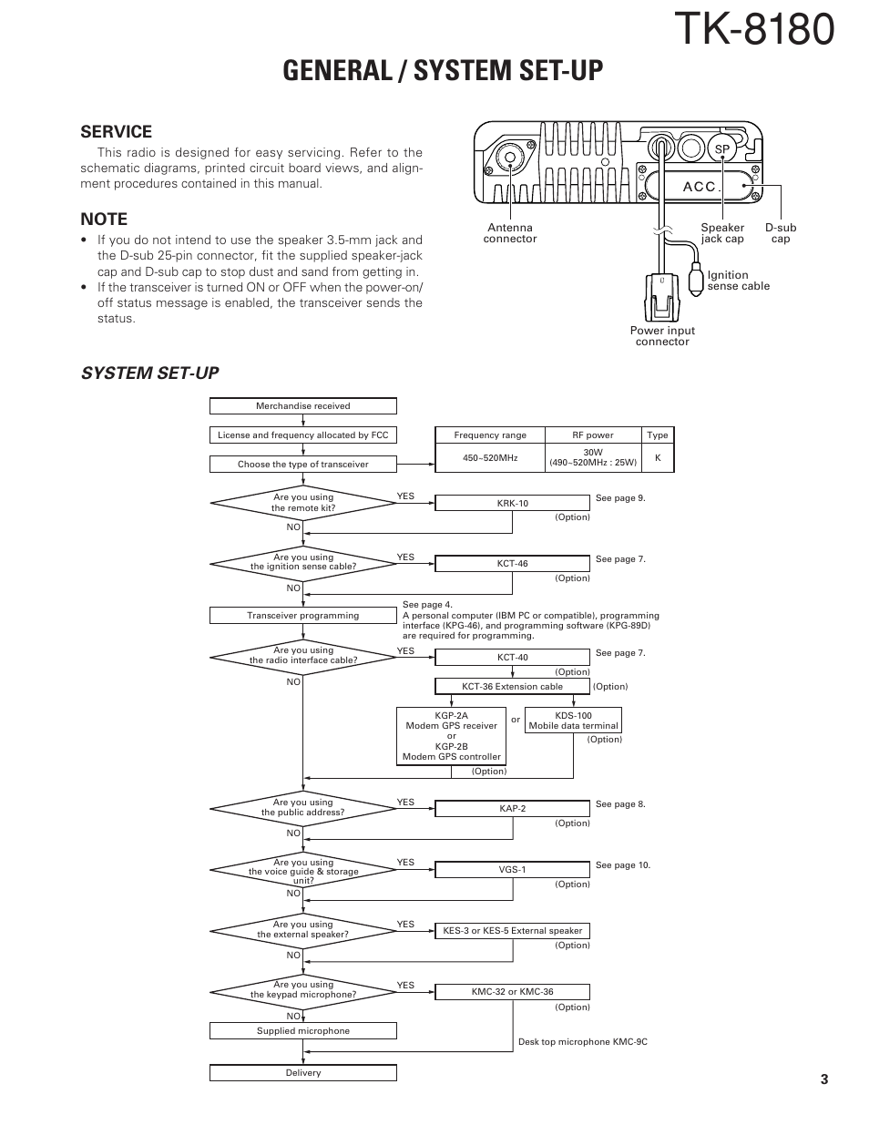 Service, Note, System set-up | Tk-8180, General / system set-up | Kenwood TK-8180 User Manual | Page 3 / 85