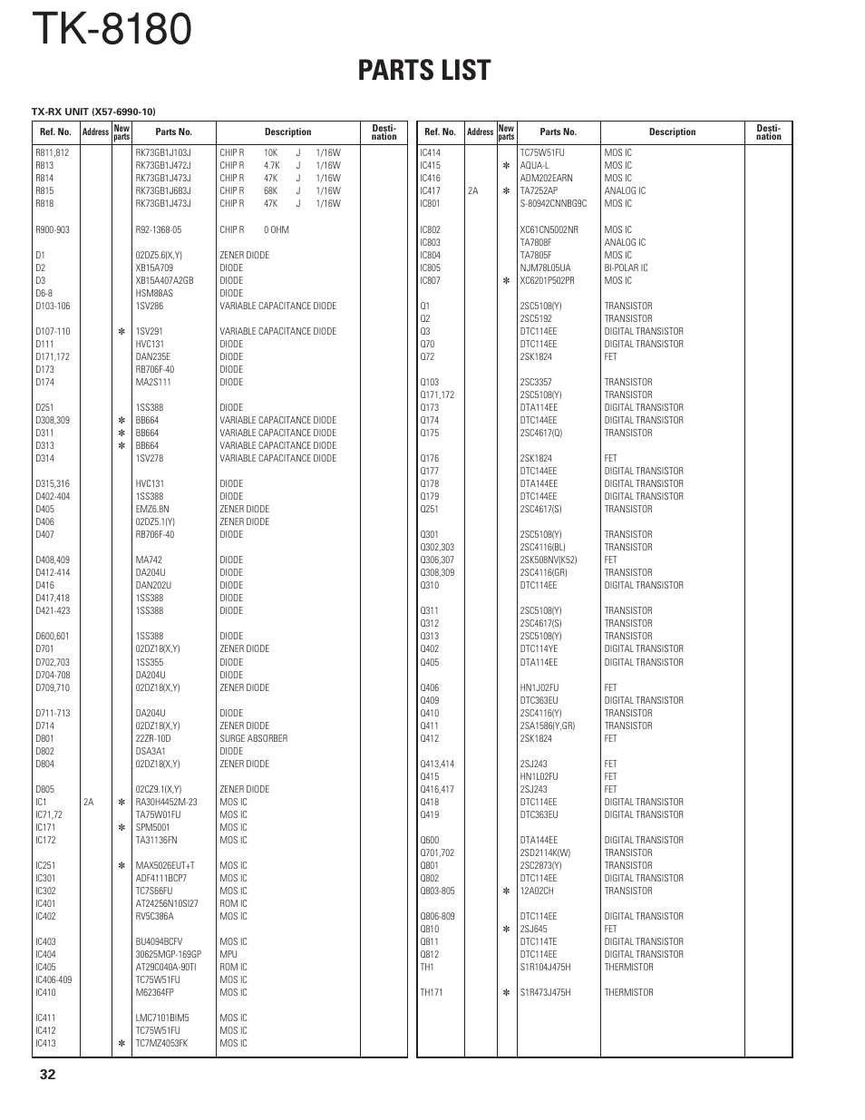 Tk-8180, Parts list | Kenwood TK-8180 User Manual | Page 32 / 85