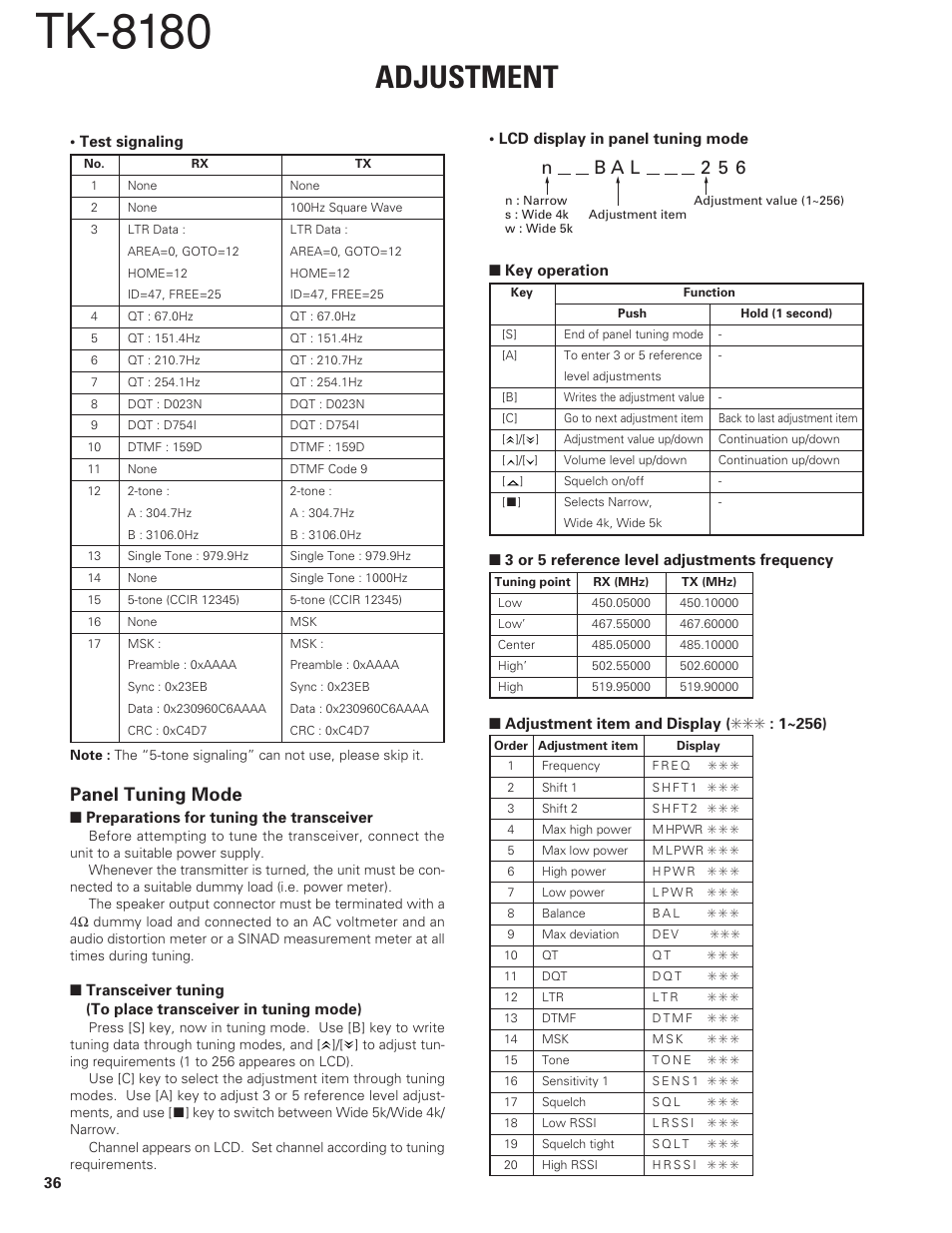 Panel tuning mode, Tk-8180, Adjustment | Nb a l 2 5 6 | Kenwood TK-8180 User Manual | Page 36 / 85